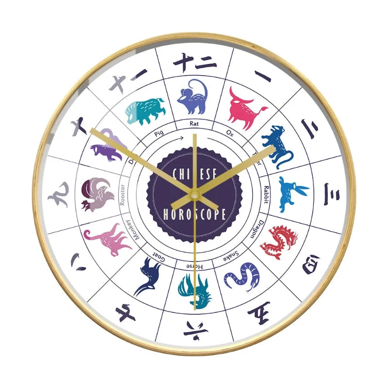 horloge-chinoise-l-ments-astrologiques