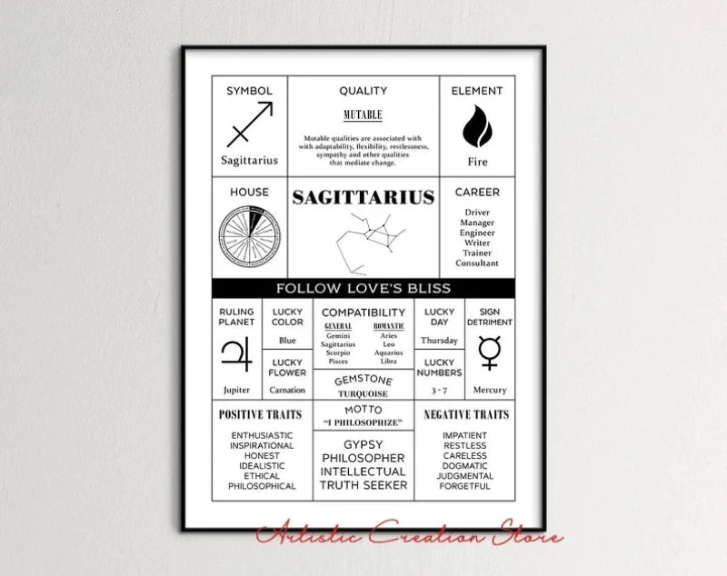 tableau-chinois-signes-astrologiques