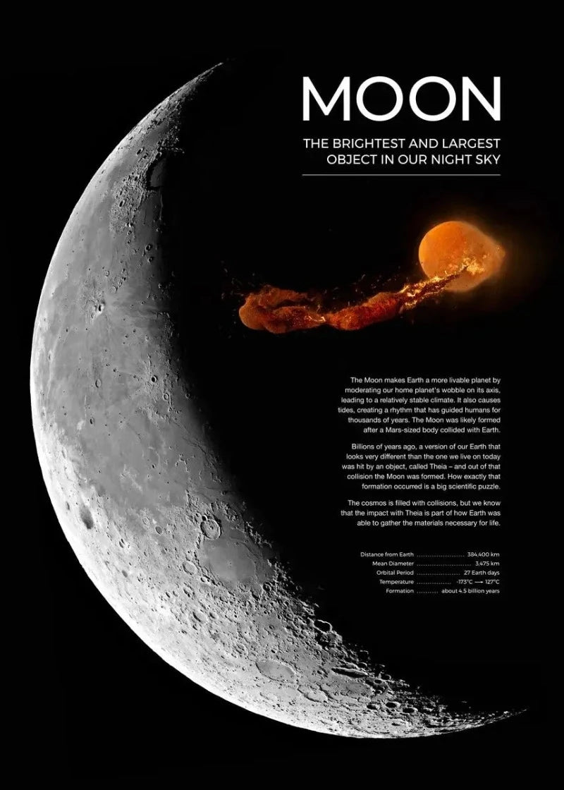 tableau-chinois-syst-me-solaire