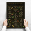 tableau-chinois-sorci-re-cuisine