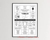 tableau-chinois-signes-astrologiques