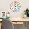 horloge-chinoise-m-decine