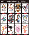 tatouage-chinois-horoscope