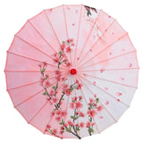 ombrelle-chinoise-soie-rose-fleurs