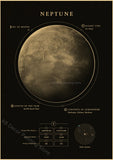 tableau-chinois-plan-tes-et-univers