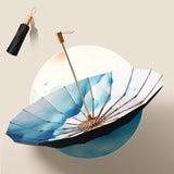 ombrelle-chinoise-classique-anti-vent