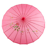ombrelle-chinoise-soie-fleurs-cerisier