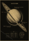 tableau-chinois-plan-tes-et-univers