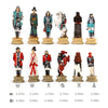 echecs-chinois-de-luxe-chevalier-peints