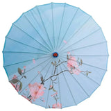 ombrelle-chinoise-papier-huileux