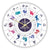 horloge-chinoise-l-ments-astrologiques