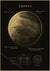 tableau-chinois-plan-tes-et-univers