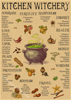 tableau-chinois-affiche-sorcellerie