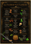 tableau-chinois-affiche-sorcellerie