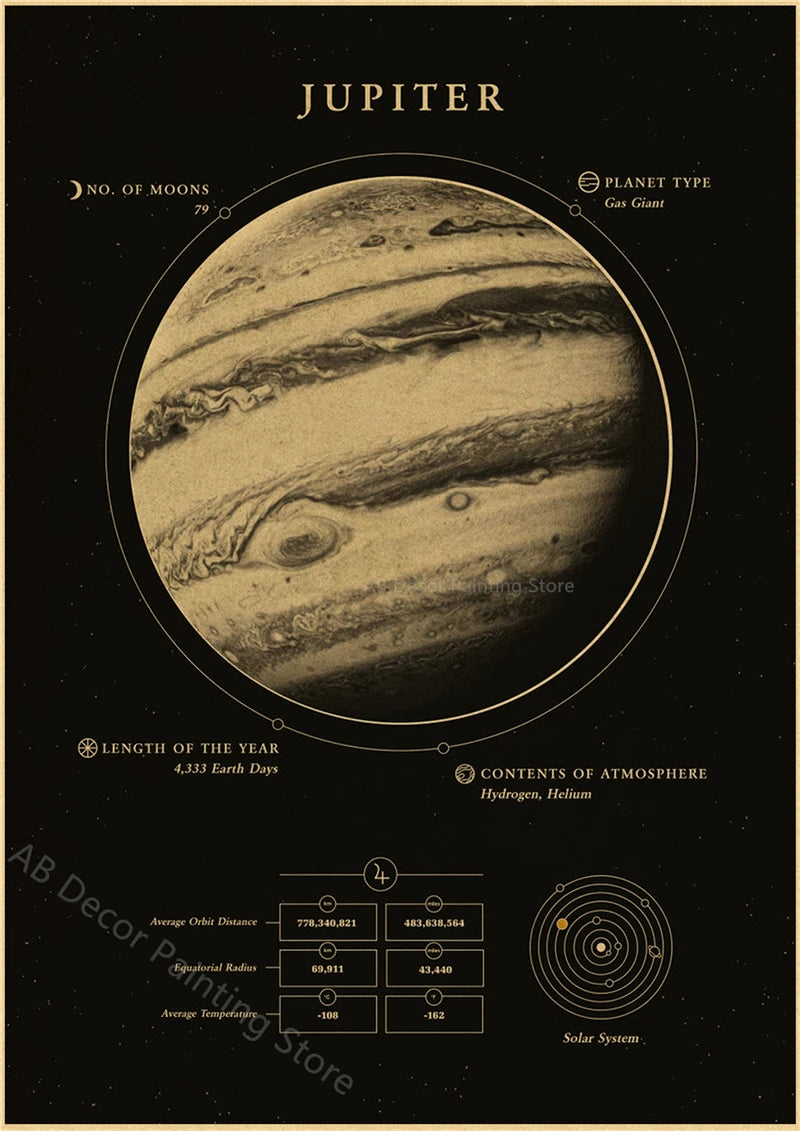 tableau-chinois-plan-tes-et-univers