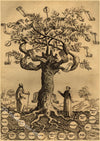 tableau-chinois-affiche-sorcellerie