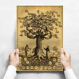 tableau-chinois-sorci-re-cuisine