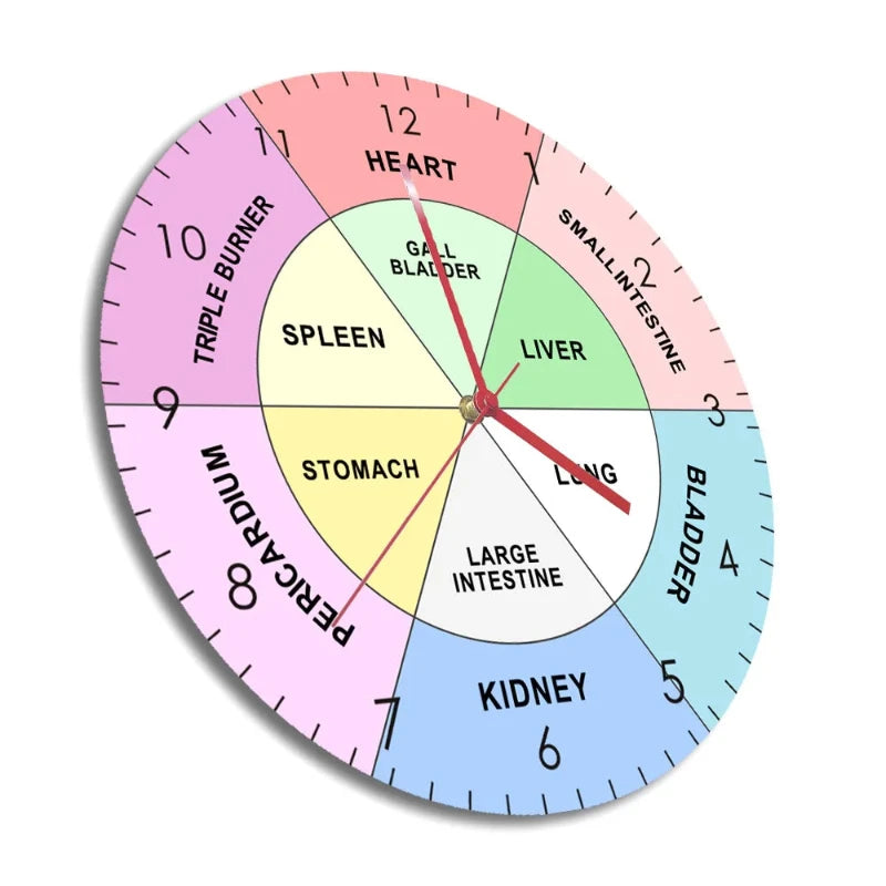 horloge-chinoise-m-decine