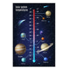 tableau-chinois-syst-me-solaire