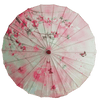 ombrelle-chinoise-fleurs-roses