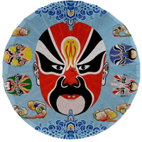 ombrelle-chinoise-masque